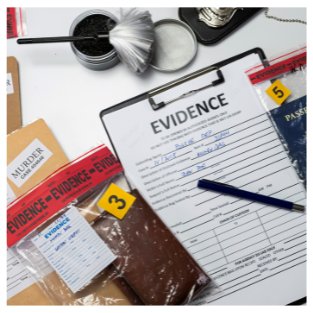 PoSH Investigation Procedure