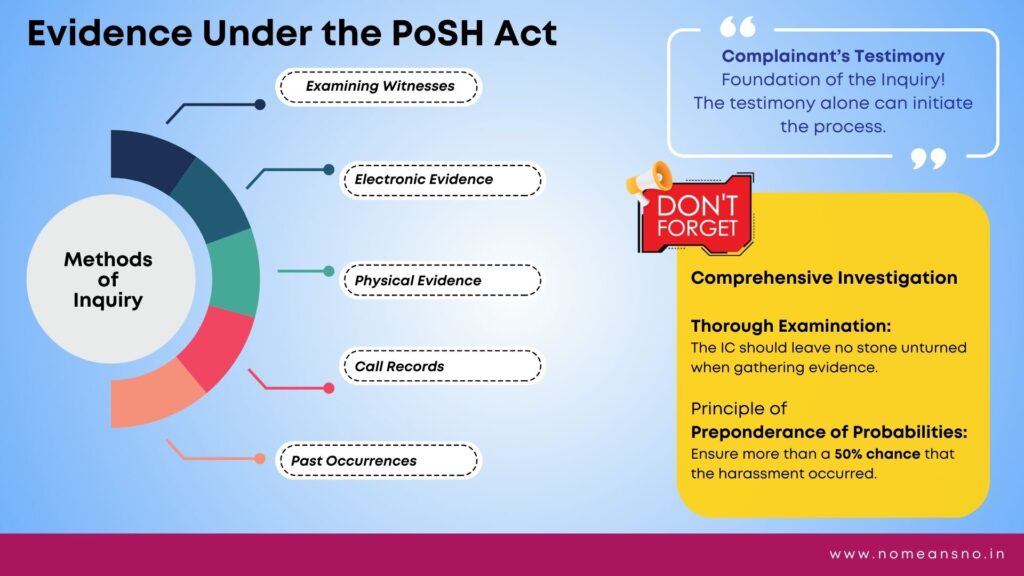 Evidence under the PoSH Act: witnesses, electronic and physical evidence, call records and past occurrences