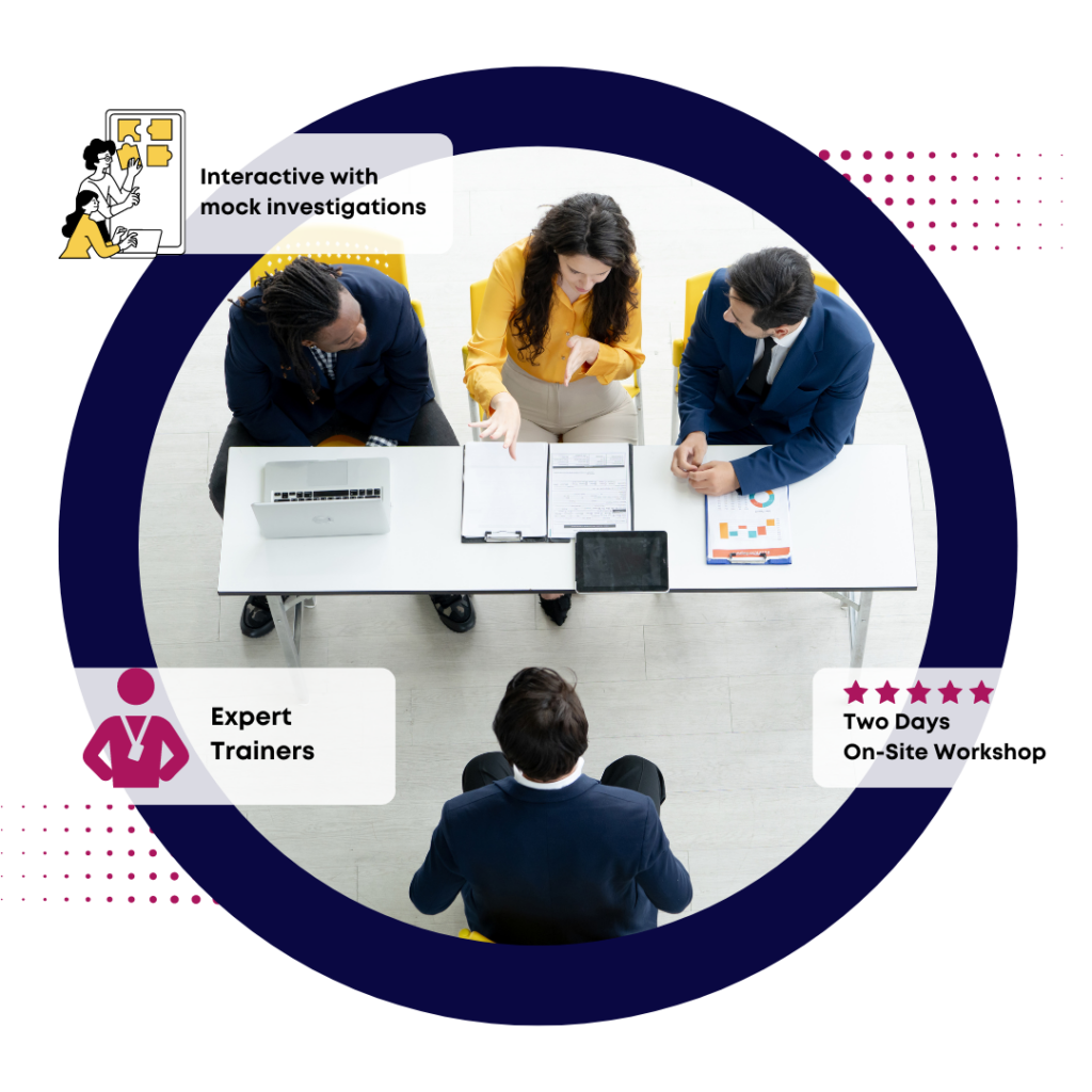 posh certification training
