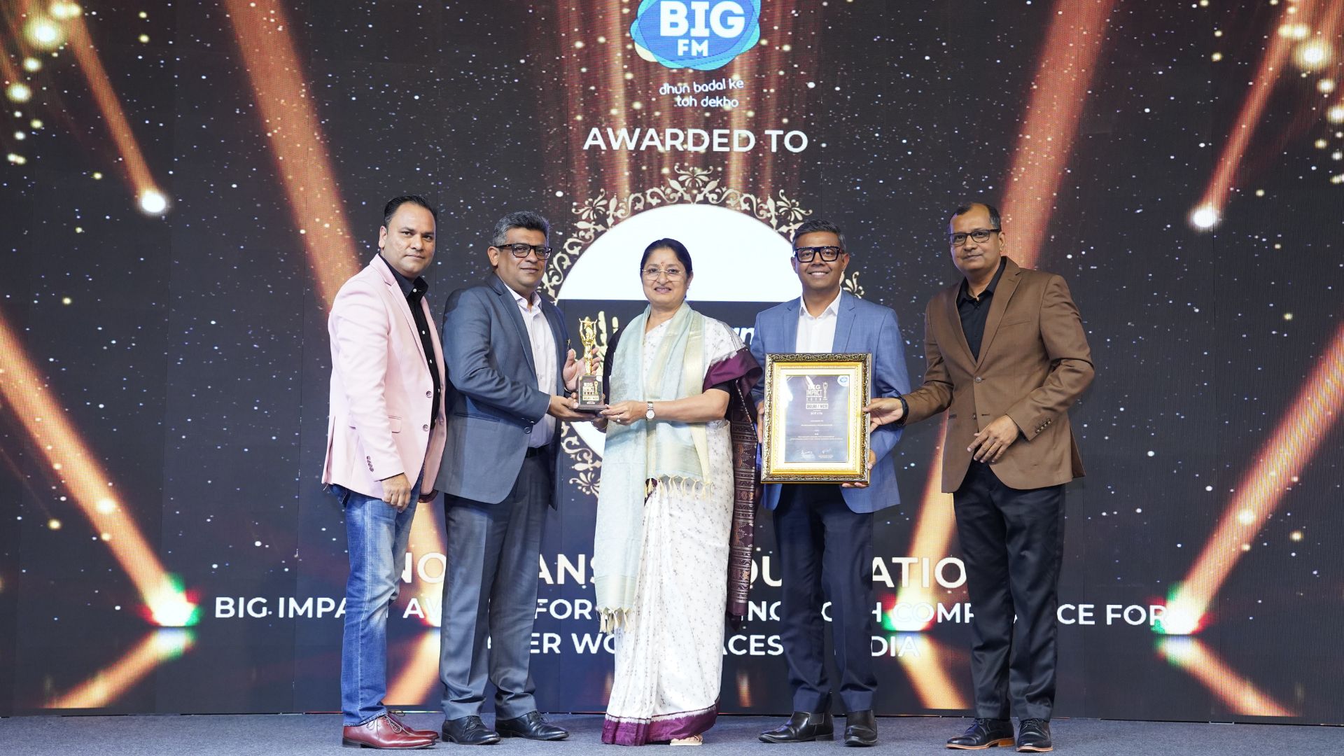 Best PoSH Compliance Company in India